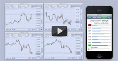 Currency Strength Video